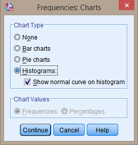 descriptive-statistics-frequencies-charts